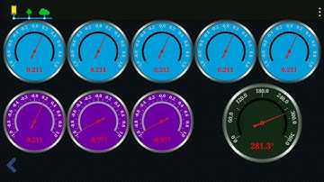 Virtuino. Modbus TCP performance test.