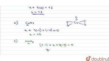 Match the compounds of column X with oxidation state of central atom in column Y.