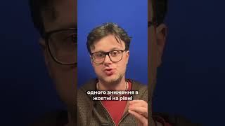 Федеральний резерв США знижує ключову ставку: прогнози подальших змін