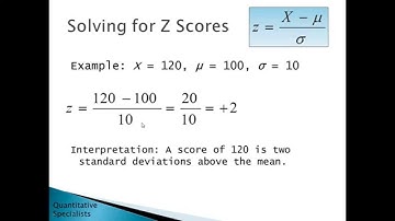 z-Scores - Introductory Statistics