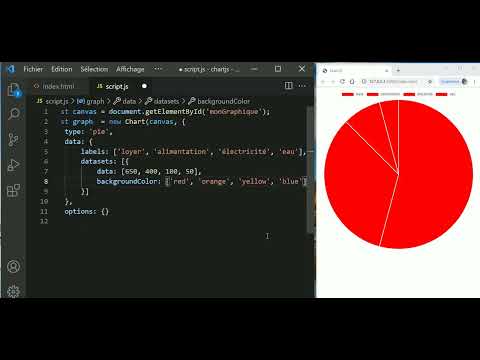 Tuto Créer facilement des graphiques de stats avec Chart.JS