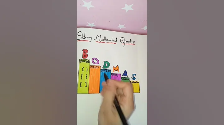 How to remember BODMAS rule easily #trending #shorts