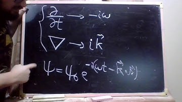 QM - Lecture 4 - Postulates of Quantum Mechanics Part 1