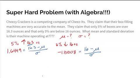 AP Stats - Topic 1.10 Part 3 The Normal Distribution