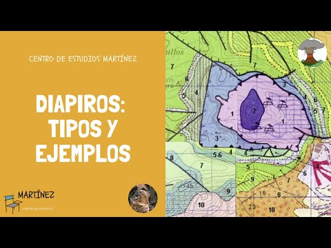 Video: ¿Qué es el diapiro en geología?