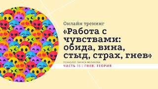 Тренинг «Работа с чувствами» | 15. Гнев. Теория