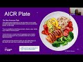 Breast Cancer Prevention: Nutrition & Exercise Tips