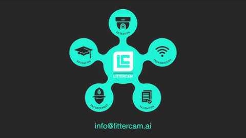 Vehicle Littering Deterrent By LitterCam - An Explainer Video