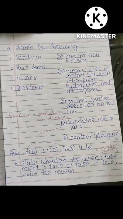 class 8th geography chapter 2 land,soil,water,natural vegetation and ...