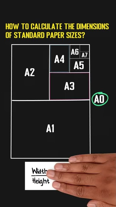 A3 Paper Size And Dimensions - Paper Sizes Online