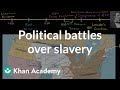 The Roots of Division: Key Factors Leading to the Civil War
