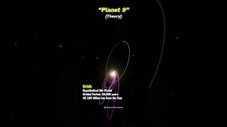If We Discovered Planet 9, What Would You Name It?