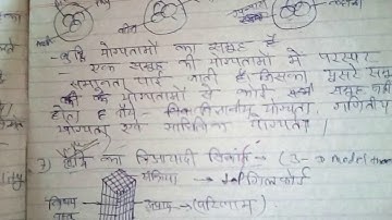 Buddhi ka siddant (Gilford)