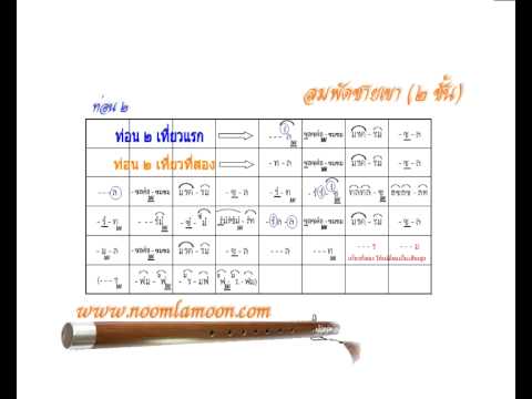 ลมพัดชายเขา  (๒ ชั้น)