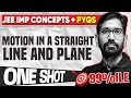 Motion in a Straight Line &amp; Plane One Shot | Imp Concepts + PYQs | JEE 2026 | Telugu Crash Course