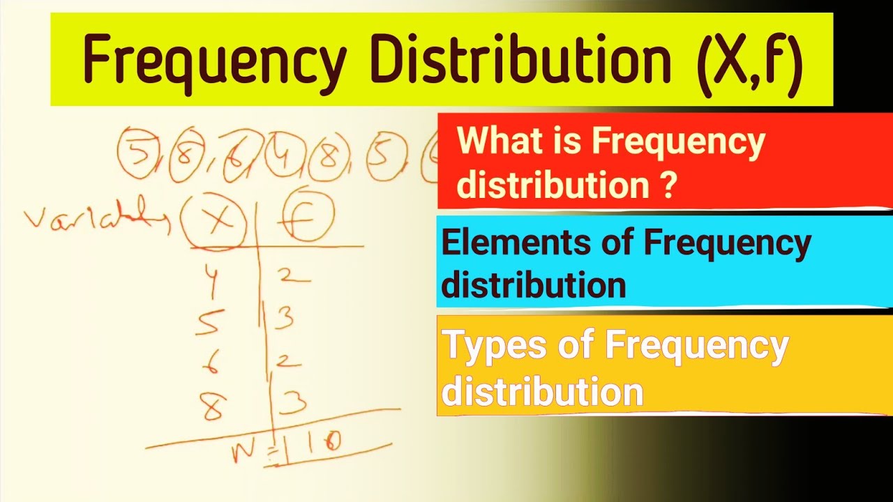 frequency distribution definition in research