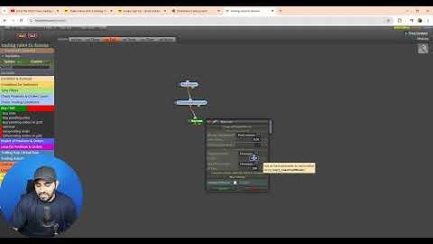 Step by Step: Make a Forex Robot with FXDreema (Super Easy) Install and run on MT5 