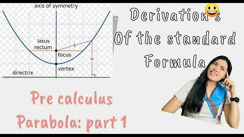 Pre Calculus: Parabola- Part  1