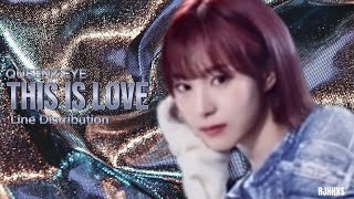 Download Lagu Queenz Eye - This Is Love Line Distribution MP3 Download Lagu Queenz Eye - This Is Love Line Distribution MP3