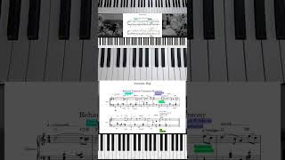 Using Chromatic Harmony To Create Juric Rag