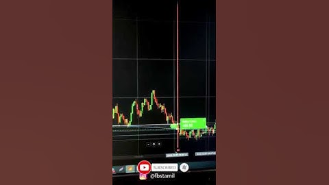 #stockmarket #binarytrading #nifty #banknifty #trading #optionstrading