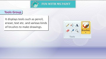 Ch 8 | Learners Publications | computer Class 01 | Fun With MS Paint | For children