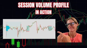 How I Traded Asia Session Using Session Volume Profile (Full Recap)