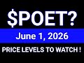 POET Stock (POET Technologies Inc) POET Stock Analysis | May 1, 2026