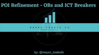 POI Refinements || Order Blocks and ICT Breakers || Theory Video ||