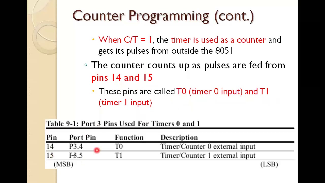 8051 Microcontroller timer as a counter part1 out of 2 - YouTube
