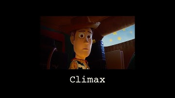 7.  Climax -- Toy Story 3: Mistakes Made, Lessons Learned
