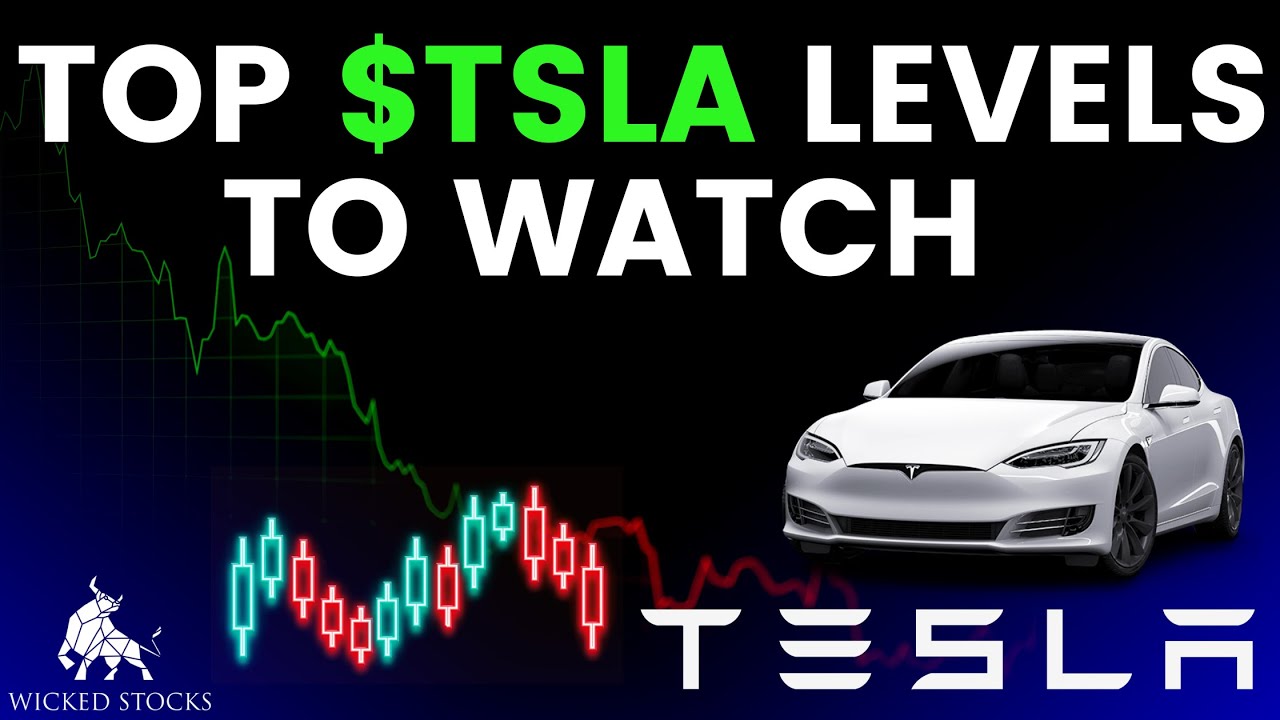 Tesla Stock Price Analysis | Key Levels and Signals for Tuesday ...