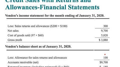 Revenue recognition in Sales Returns and Allowances
