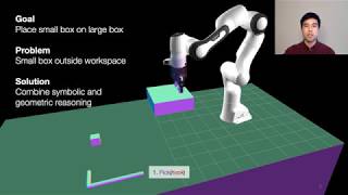 2020 ICRA: Object-Centric Task and Motion Planning in Dynamic Environments Profile