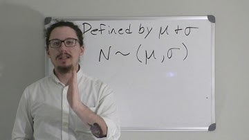 Chapter 7 Part 1 Normal Distribution