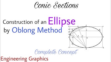 9. Construction of an Ellipse by Oblong Method | Complete Concept