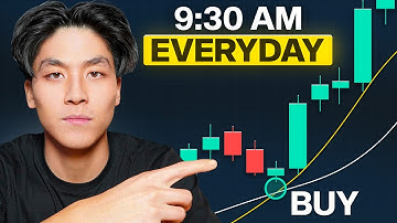 The ONLY 2 Indicators I Use To Make $3795/Day Trading (EXTREME Accuracy)