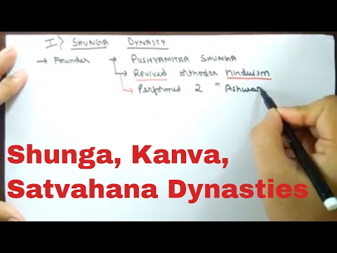 Post Mauryan Dynasties: Shunga, Kanva, Satvahanas | The Vedic Academy