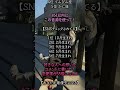 最高の7日間になります🩵　#恋愛占い