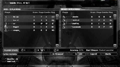 LLL* vs vG - BiBS CTF GRAND FINALS - Part 1