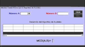 Máximo común divisor por el Algoritmo de Euclides con el soft Divisibilidad