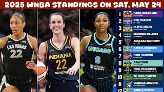 2025 WNBA Standings Update | Saturday, May 24 – Full Team Rankings & Records