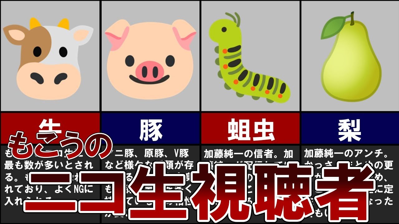 もこうのニコ生視聴者解説！【にょっす🐮✋】