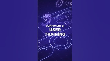 SharePoint Governance: Policy, Training...repeat! 🔁👩‍💻