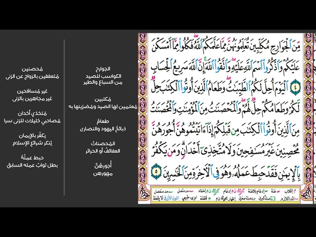 2 الصفحة 107 حرمت الميتة والدم ولحم الخنزير ماهر المعيقلي كرر 10 مرات يوتيوب