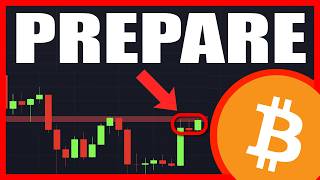 BITCOIN: Ignore The PANIC! This Is What Really Matters...