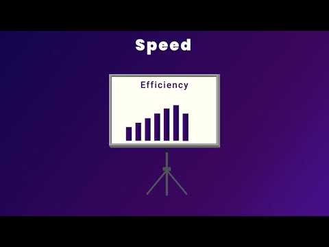 Low-code Platform