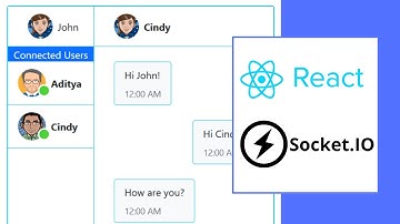 Build A Private Chat Application In 2 Hours!