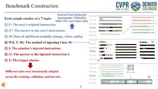 [CVPR 2026] ARGUS