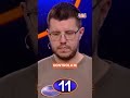 🤩 Sledujete túto skvelú zábavnú reláciu? 🙂  #5proti5